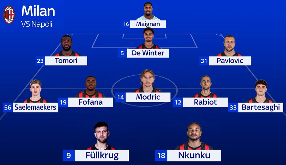 WGM 👑 tweet media