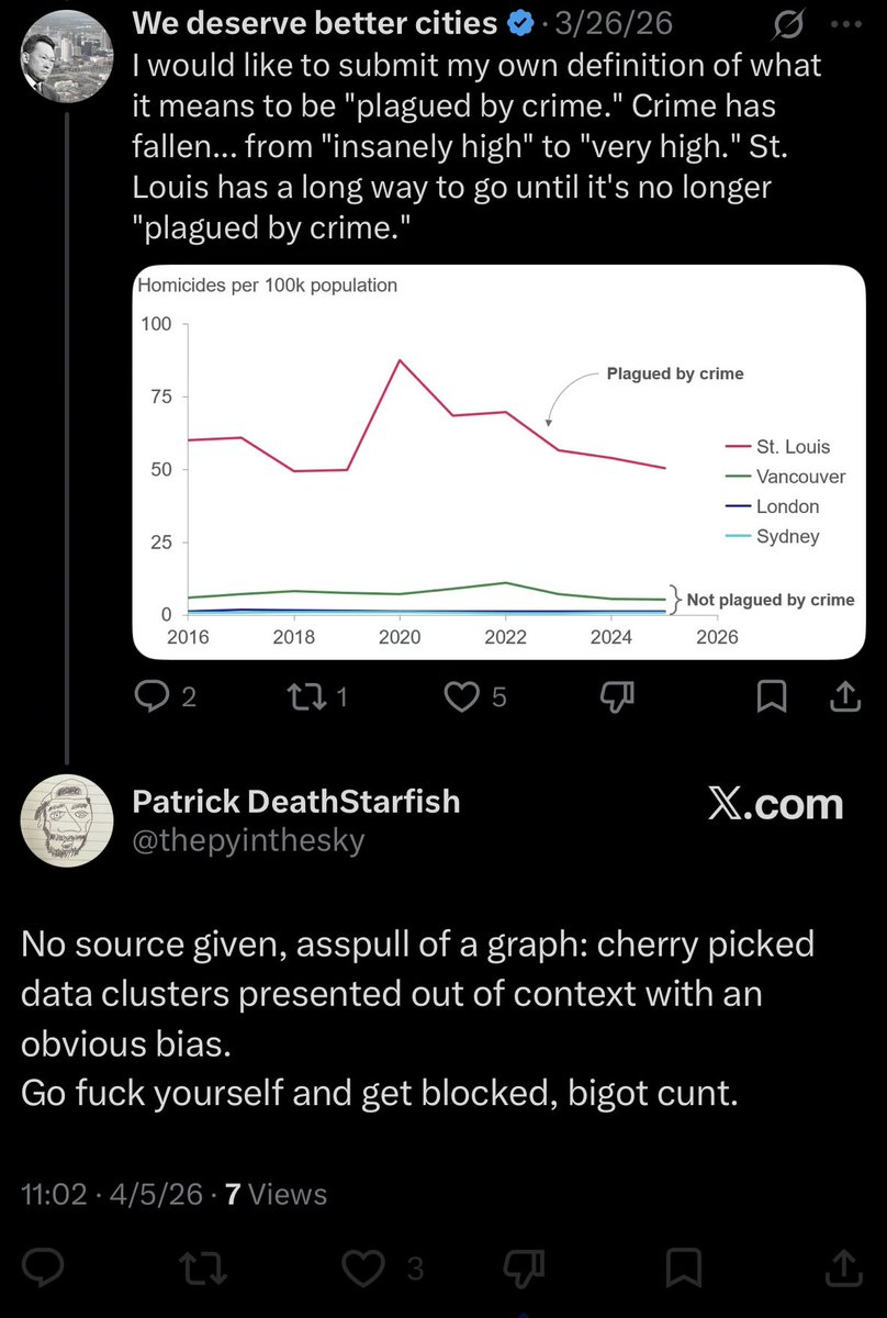 We deserve better cities tweet media