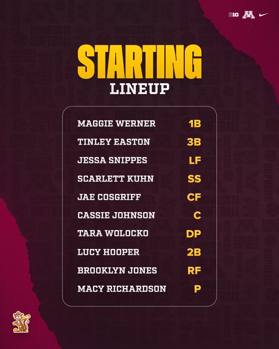 Minnesota Softball tweet media