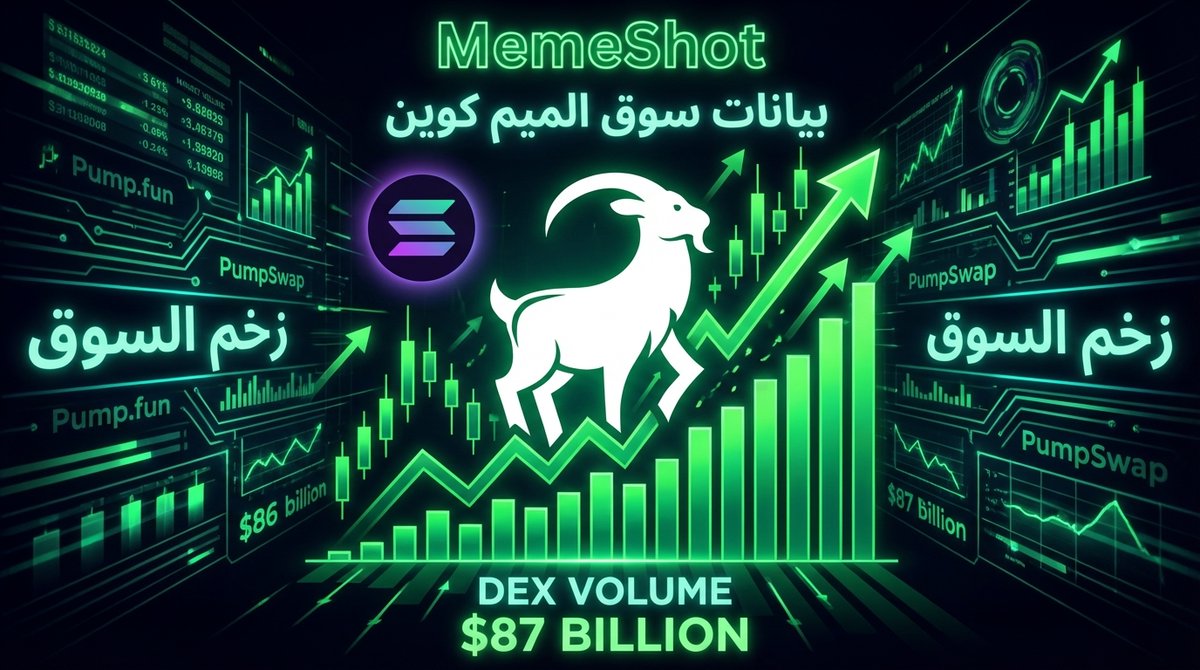 memeshot.com tweet media