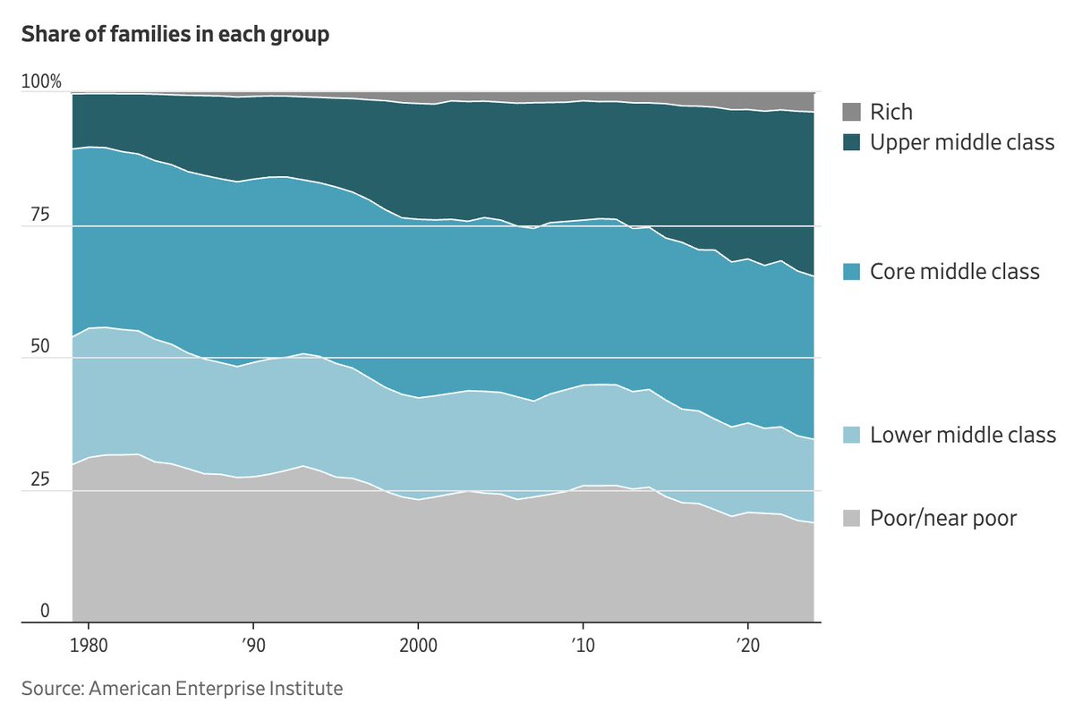 Sar Haribhakti tweet media