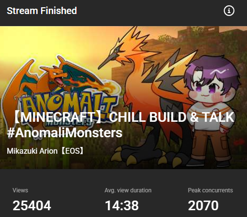 Mikazuki Arion 🌒【EOS】 tweet media