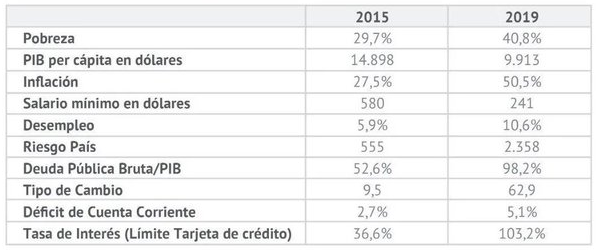 El Chancho Sin Cabeza tweet media