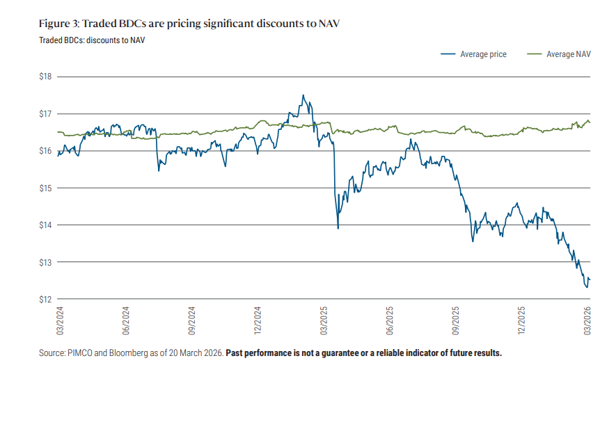 Barbarian Capital tweet media