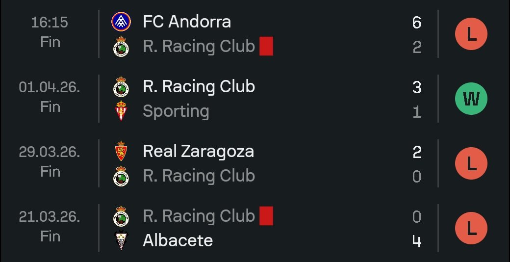 Lo de siempre vaya. Jose Alberto, otra vez?