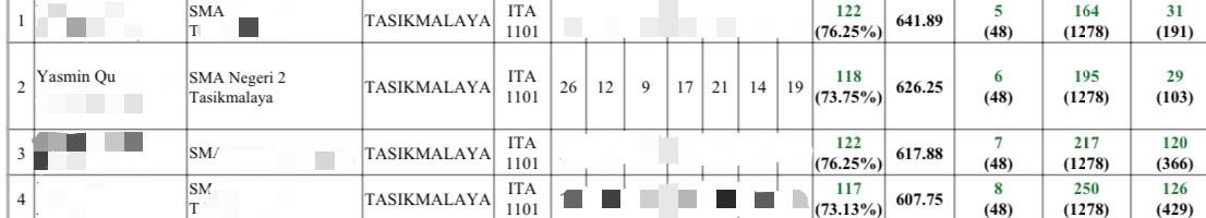 kura 🐢 tweet media