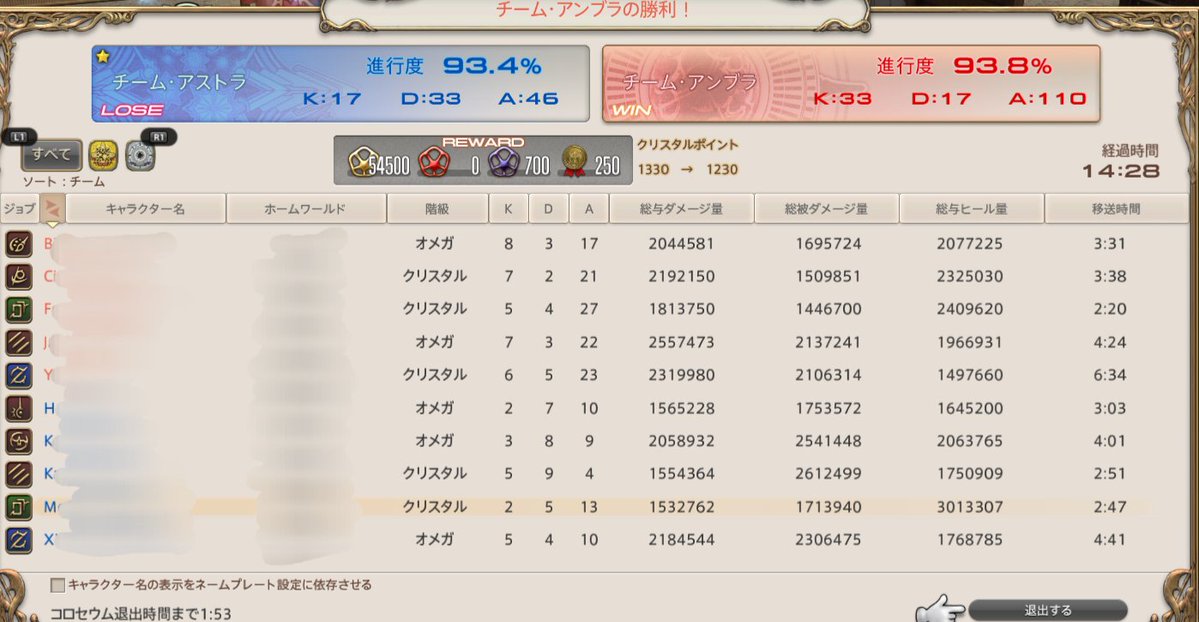 ꒰*˙꒳˙*꒱もくもくﾁｬﾝ✪FF14˖Ი𐑼 tweet media