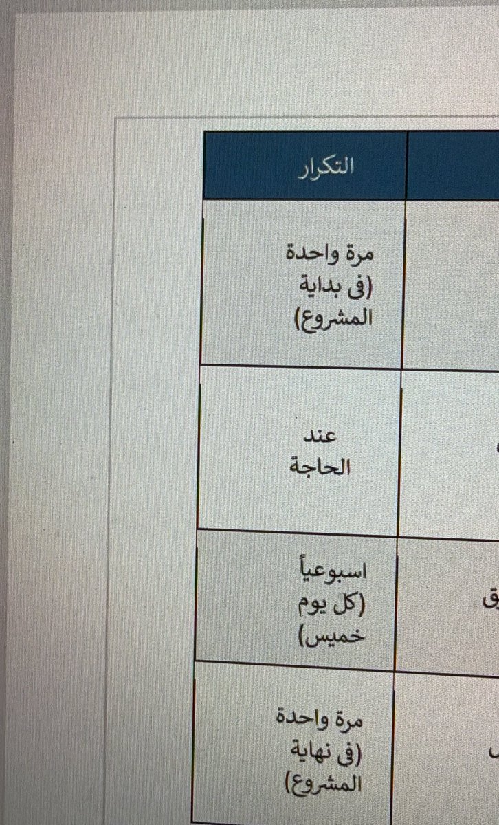 مطلق🌐 ابو لين tweet media