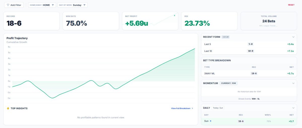 Big Dog Intel tweet media
