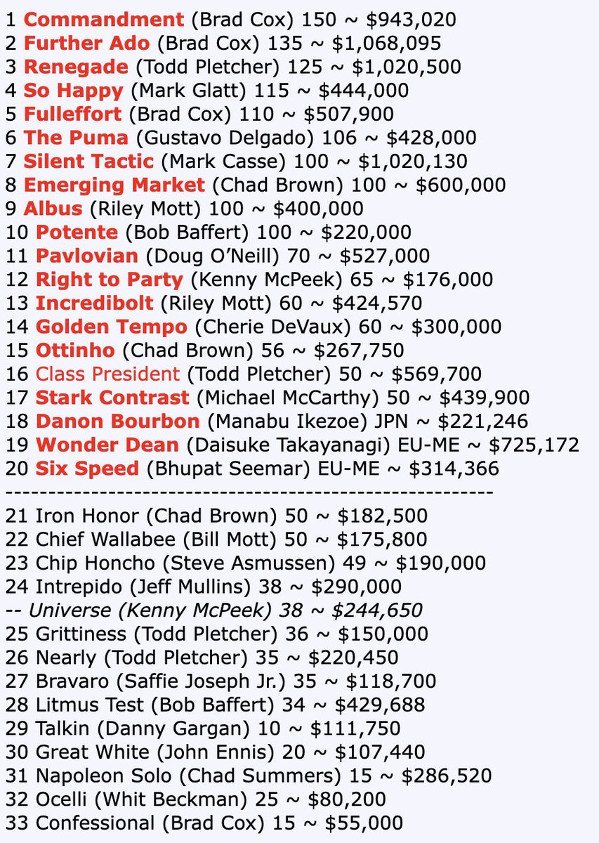 Jose Luis y Diego Suscripcion Elite tweet media