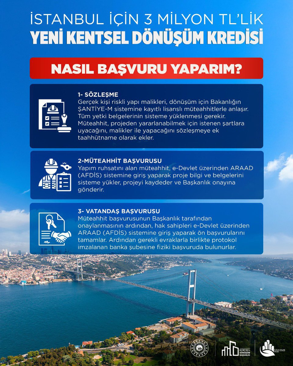Arnavutkoy_K's tweet photo. Çevre, Şehircilik ve İklim Değişikliği Bakanlığımızdan İstanbul için yeni kentsel dönüşüm desteği…📢🏠🔑

Çevre, Şehircilik ve İklim Değişikliği Bakanlığımız tarafından, İstanbul’umuzda kentsel dönüşüme yönelik Dünya Bankası destekli yeni bir finansman modeli hayata geçiriliyor.

Bu kapsamda “Yeni Kentsel Dönüşüm Kredisi” ile;

✅ Vatandaşlarımıza 3 milyon liraya kadar, 

✅ 180 ay vadeli,

✅ Aylık 0,69 faizli,

✅ İlk yıl geri ödemesiz kredi imkânı sunuluyor.

Detaylar için:

🔗 https://t.co/bttZfBoFhu

@murat_kurum 
@gul_davut 
@csbgovtr 
@TC_istanbul 
#EvSahibiTürkiye
#EvSahibiİstanbul