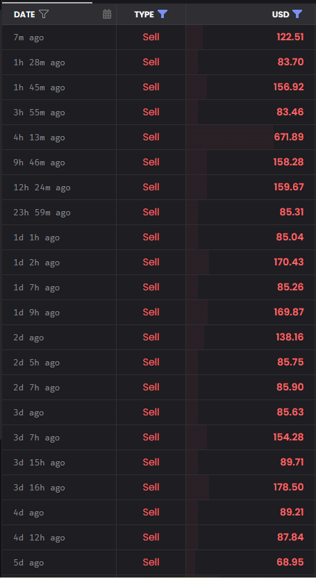 easyforshopping's tweet image. #BASED #GameFi Angland

While everyone is busy asking how I make money, @Angland_x is where my members are actually out there earning it.

🎣 Ways to Earn: It’s not just about earning $FISH tokens and selling them. You can also profit by trading:

- In-game Items ⚔️

- NFTs 🖼️

-