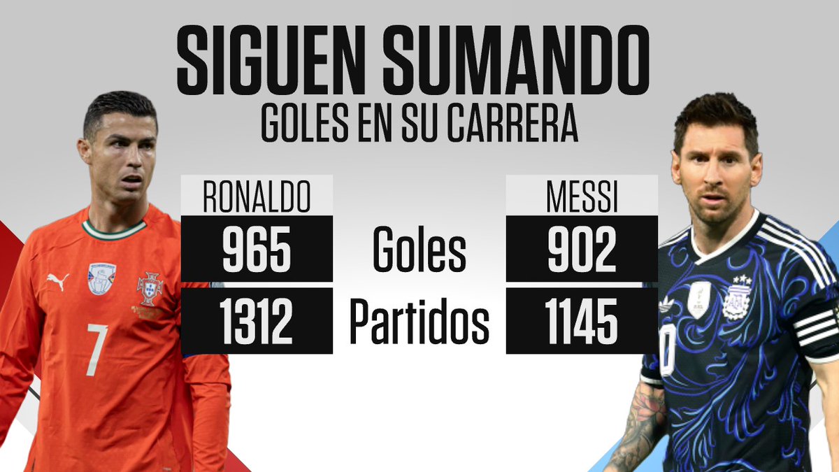 Quotes on Messi 🗨️ tweet media