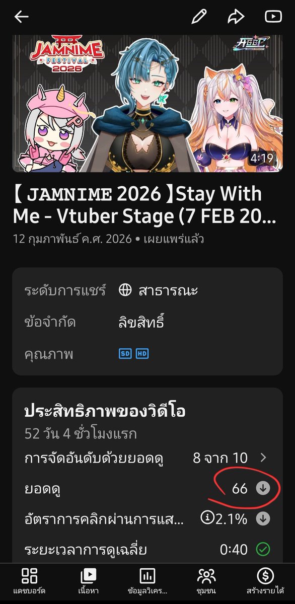 JazyKix (เจซซี่) ⨳ECR⨳ tweet media
