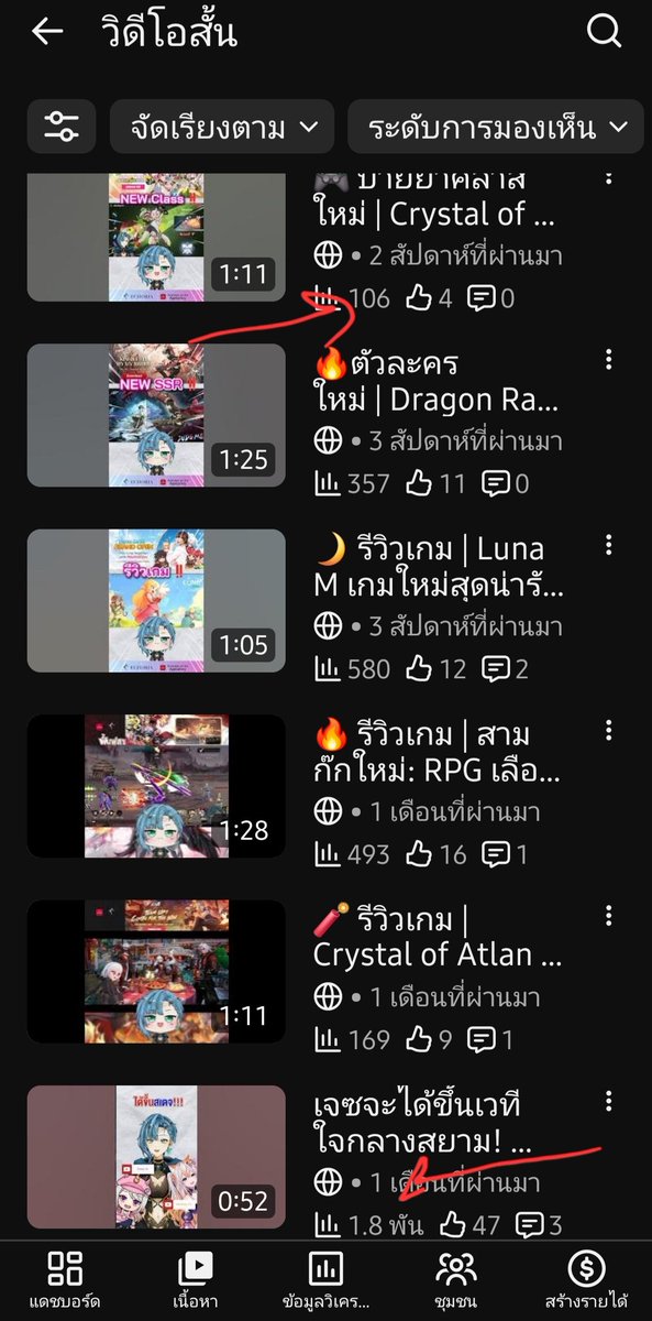 JazyKix (เจซซี่) ⨳ECR⨳ tweet media