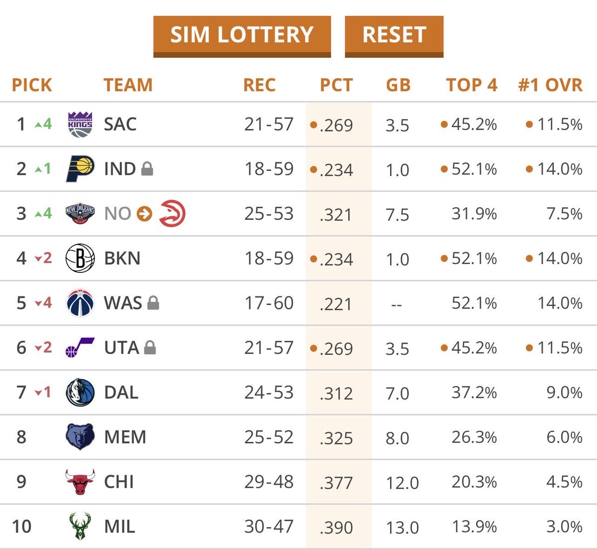 SleeperKings tweet media