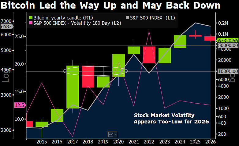 Mike McGlone tweet media