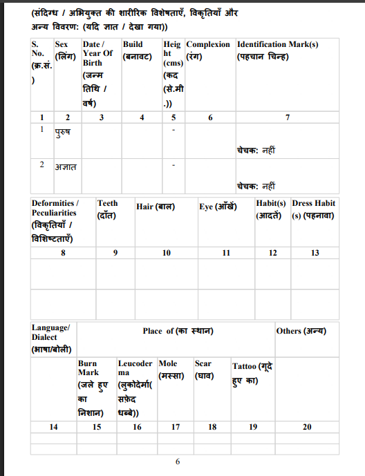 bstvlive's tweet image. सुल्तानपुर 

➡अवधी गायक  संजय यदुवंशी पर केस दर्ज
➡तिरंगे झंडे से छेड़छाड़ पर दर्ज हुआ मुकदमा
➡सुल्तानपुर के धम्मौर थाना में मुकदमा दर्ज
➡SI कृष्ण कुमार तिवारी ने दर्ज कराया केस 

#Sultanpur #CrimeNews #UttarPradesh @sultanpurpolice