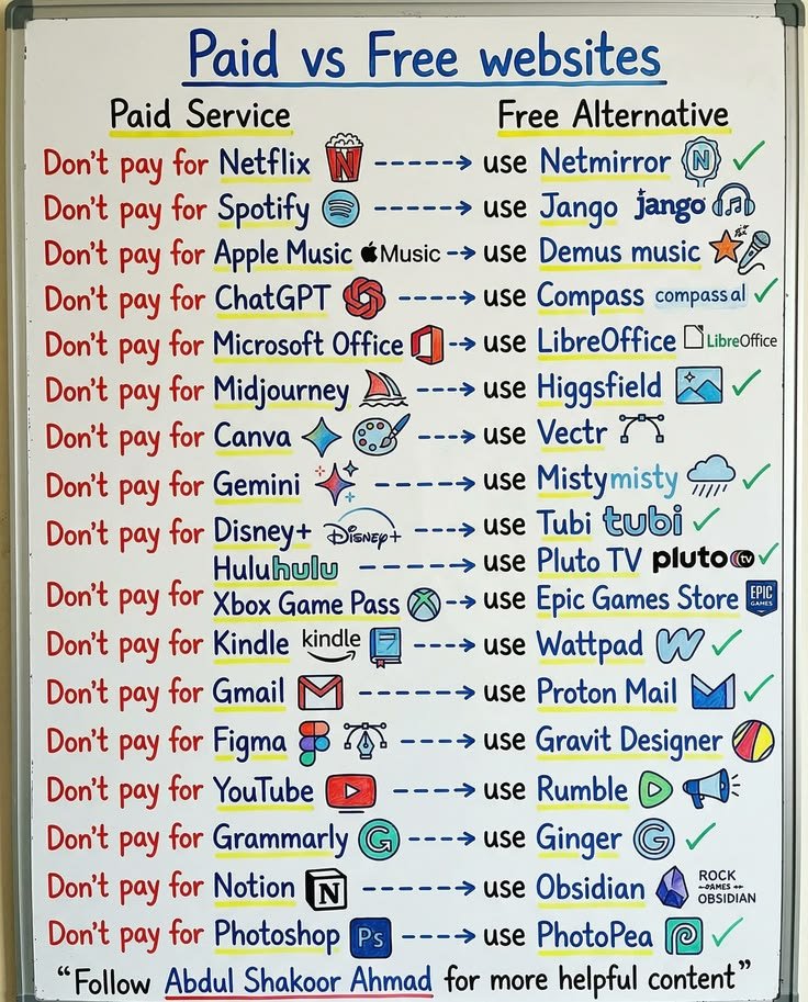 Learn Computer tweet media
