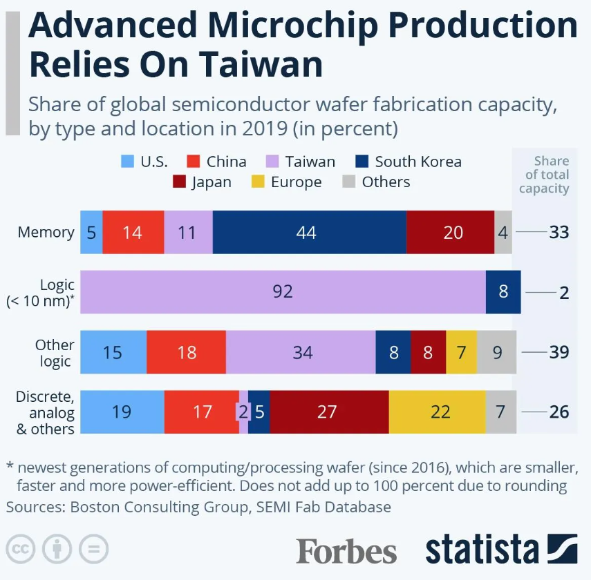 More Births tweet media
