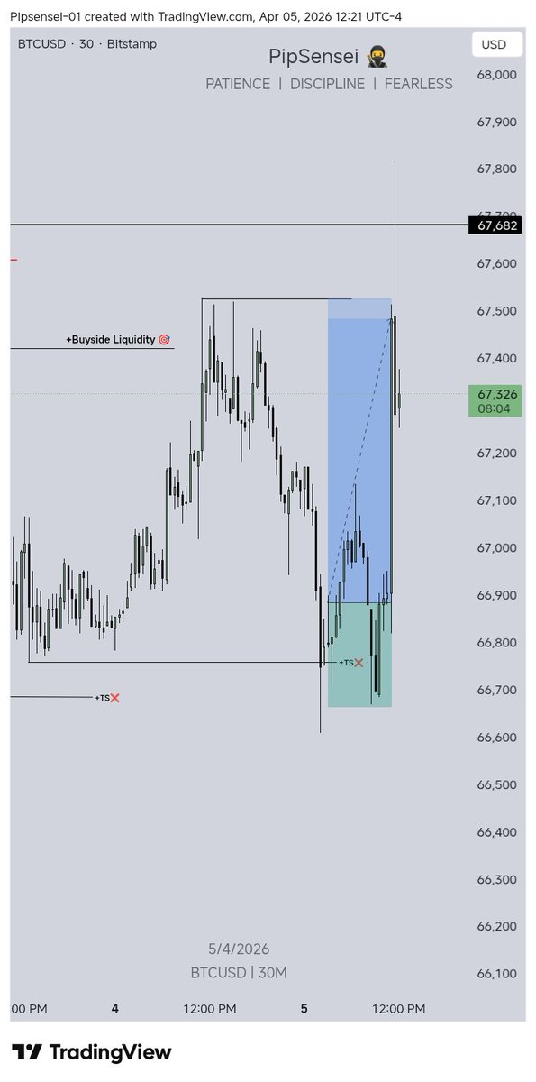 PipSensei 🥷 tweet media