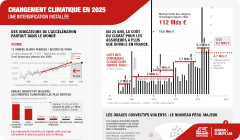 C'est pas mon idée ! tweet media