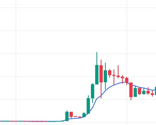Cosmo 🌙 tweet media