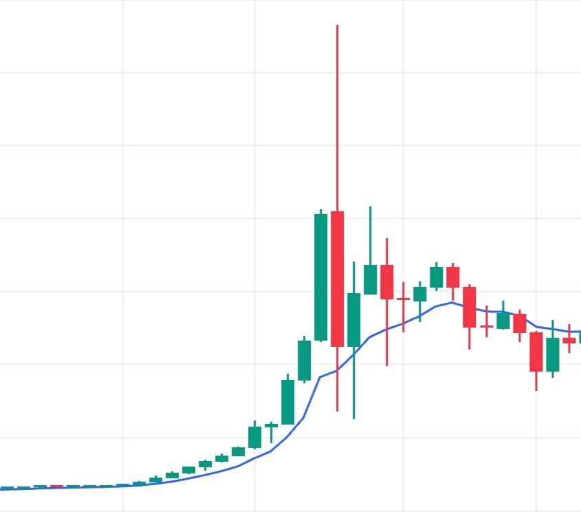 Cosmo 🌙 tweet media