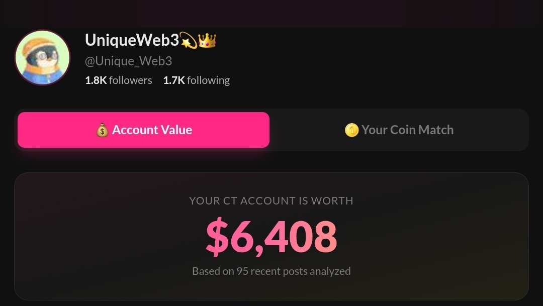 Unique_Web3's tweet photo. @0CredSync W or L ? 👀 https://t.co/wnmnTAggne