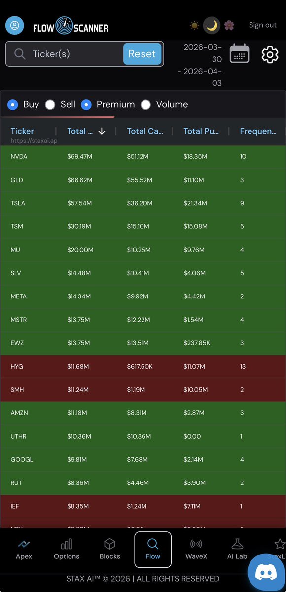 Andy STAX tweet media