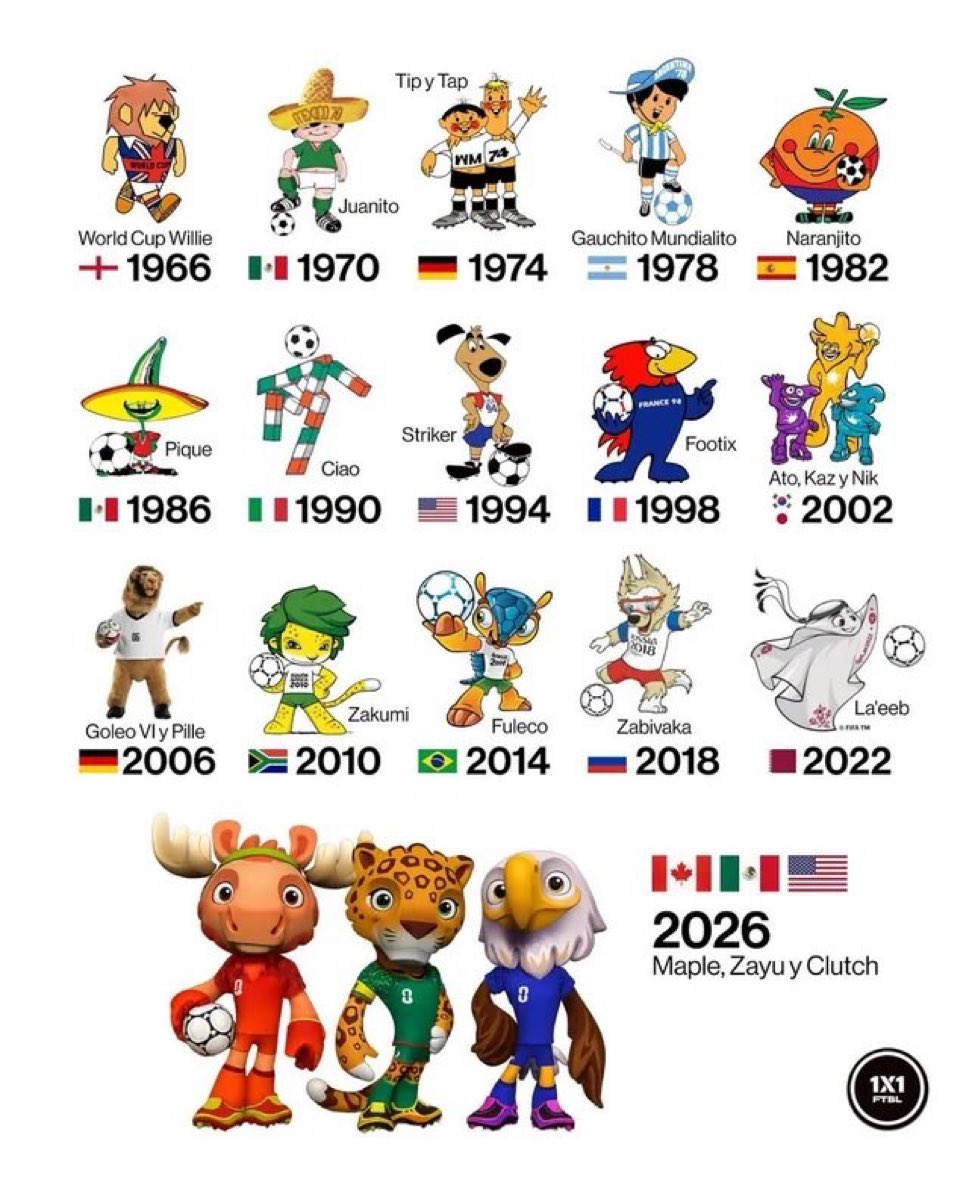 Curiosidades PL tweet media