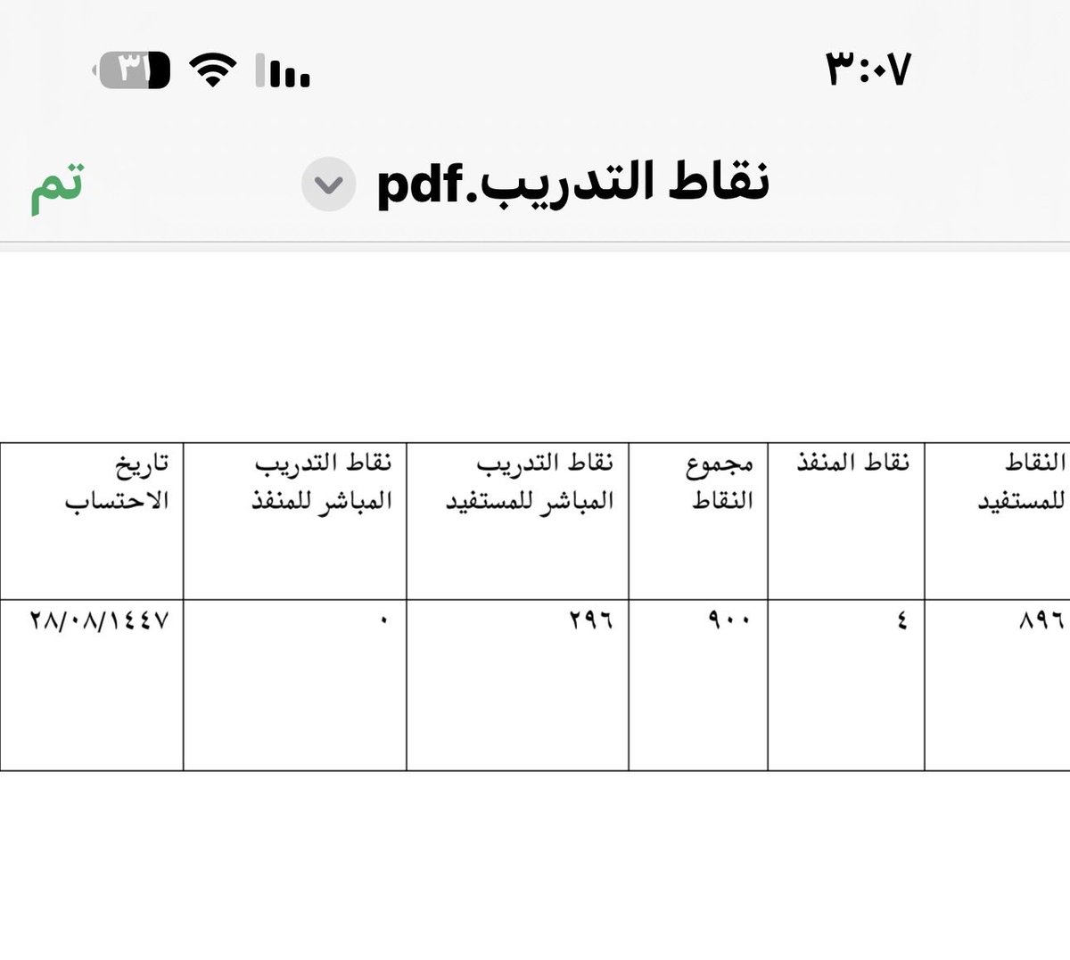 AlhashimHashmia's tweet photo. @BadrAL_Balawi هل هذه النقاط تنفع للترقية من ممارس لمتقدم؟ https://t.co/UHfK9KtZ2t