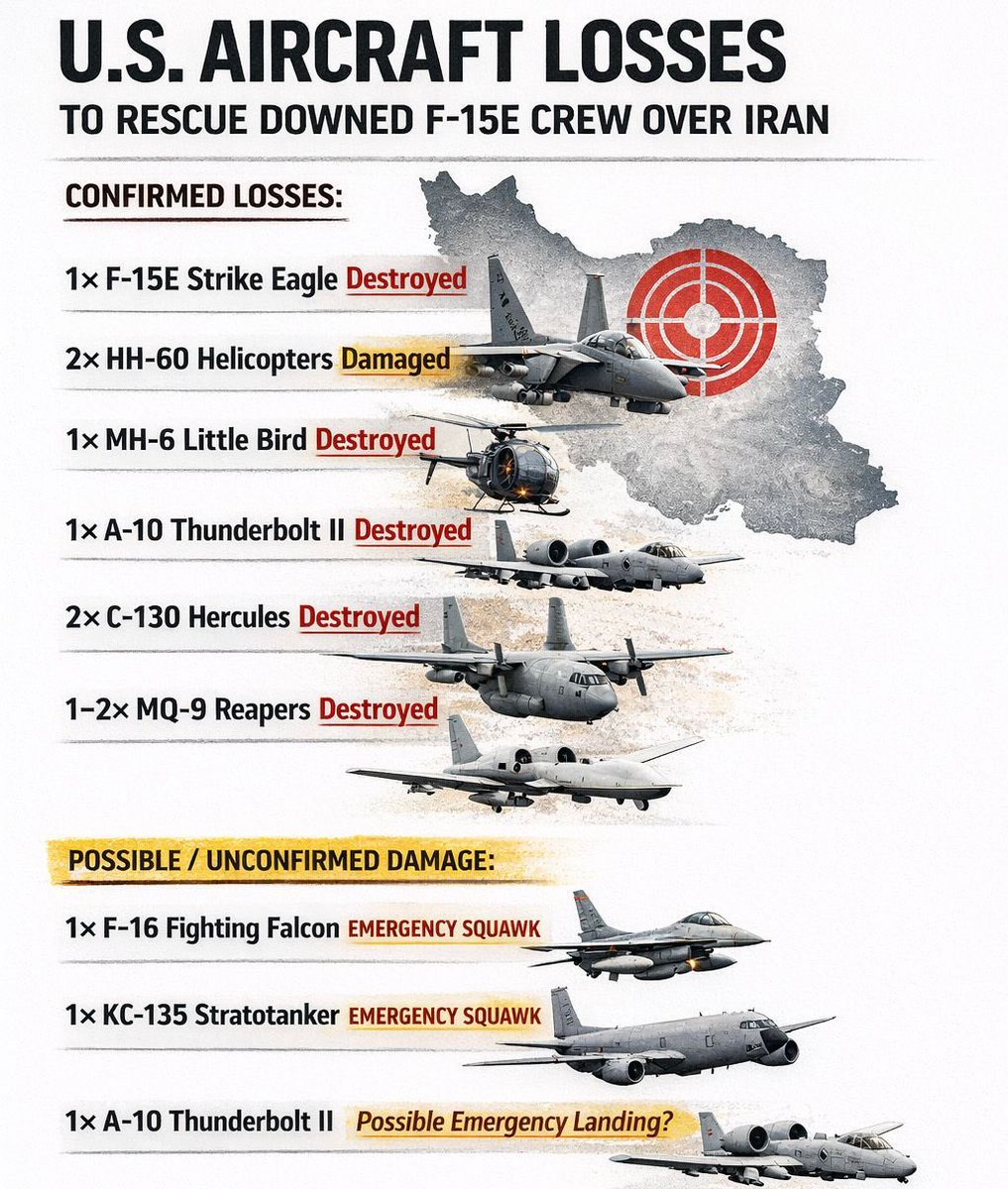 蔡子博士Chris tweet media