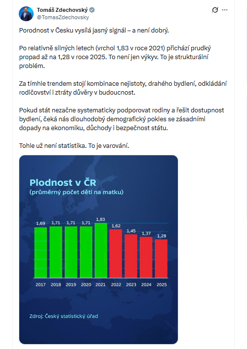 Jsem Zděšena! tweet media