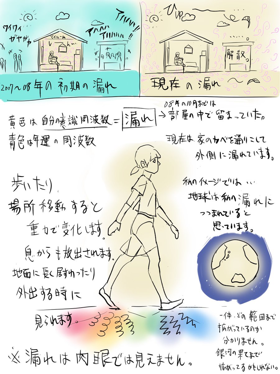 aisa198610's tweet photo. 自分の漏れエネルギー現象について絵にして描いてみた🎨

3枚目4枚目は、バイトで働いてたときに起こったエネルギー漏れ現象(まだ国内に漏れてなかった)

漏れエネルギー体質になったのは、17年前(07年)ネットで買った高級ローズクォーツの数珠

石酔いでおかしくなり、翌年10月に国外に漏れ始める https://t.co/Mmbr8Kbpvr