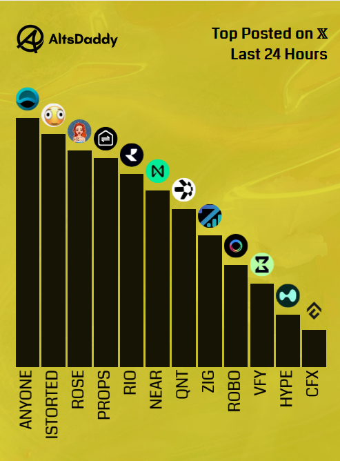 AltsDaddy tweet media