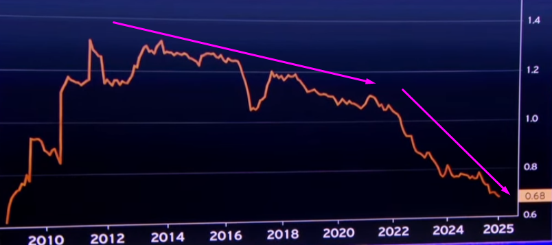 AL-NAEME (Academy of Trading) tweet media