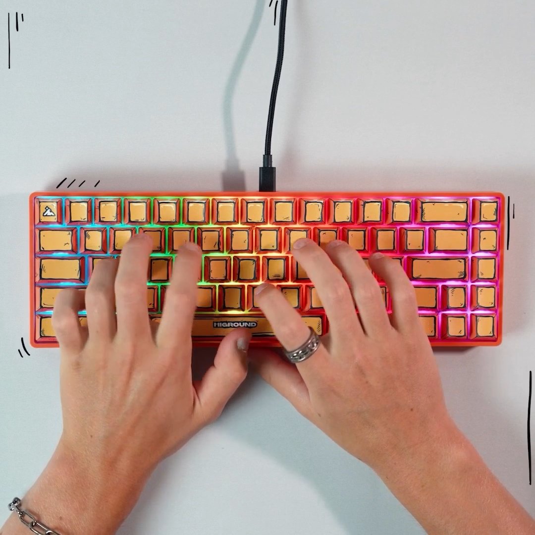 Mukul Sharma tweet media