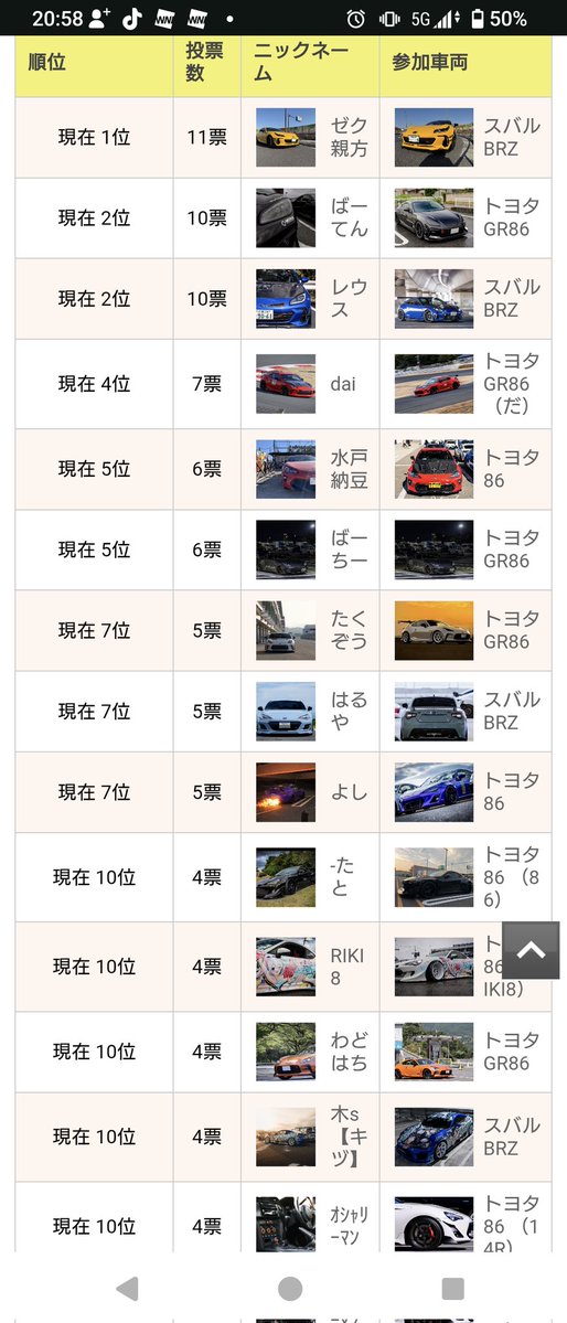 ジャパネットタカダ@高田組 tweet media