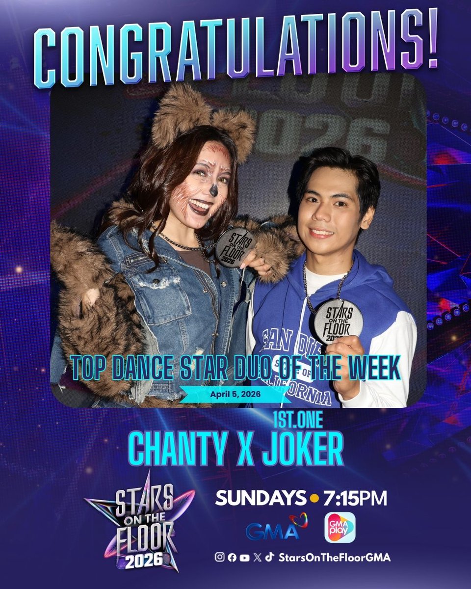 Congratulations to the Top Dance Star Duo for #SOTFVideokeDanceNight, Chanty and 1st.One Joker! 🤩👏
#StarsOnTheFloor | Sundays, 7:15 PM
#SOTFVideokeDanceNight #Chanty #1STONE_JOKER