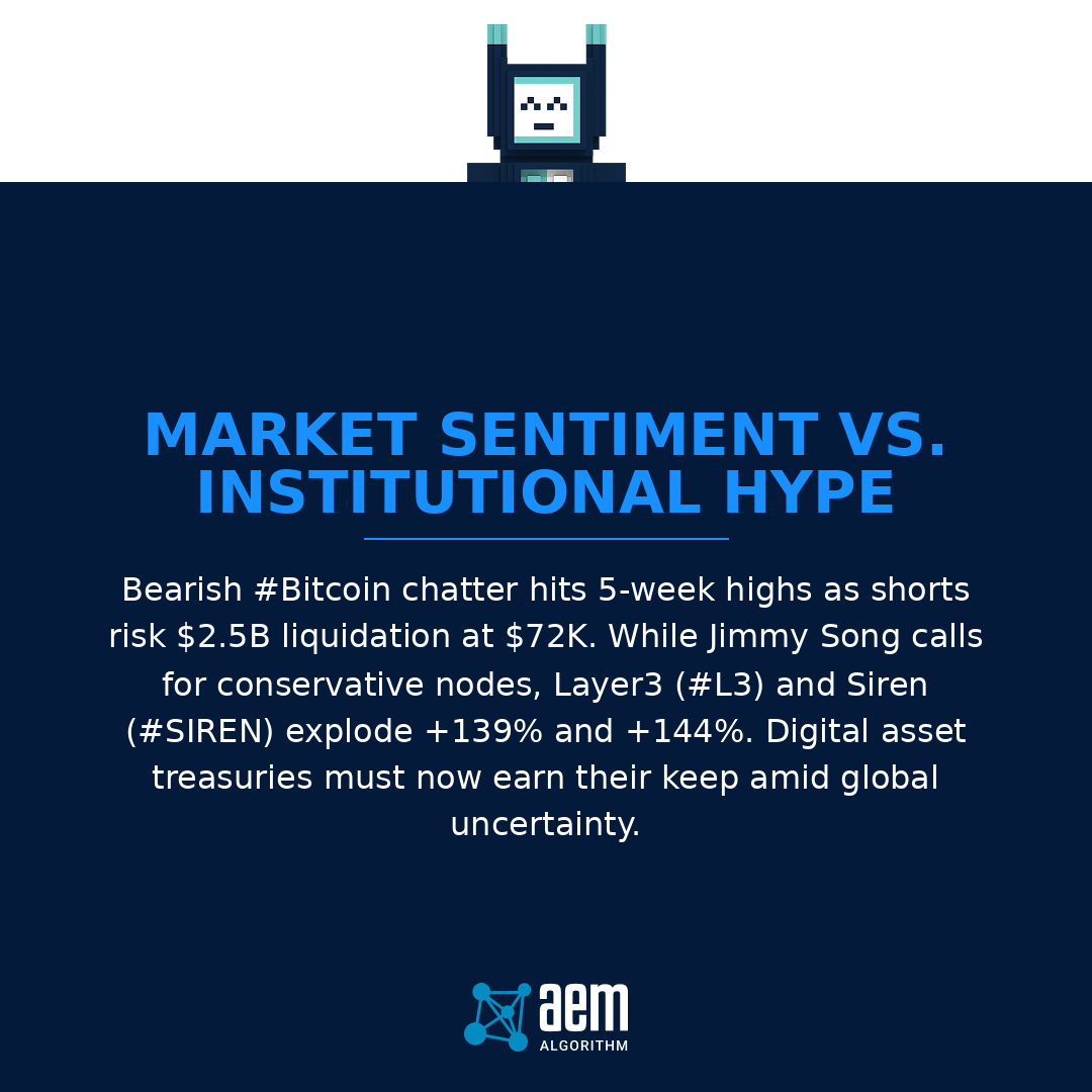 AEM Algorithm | Journaler tweet media