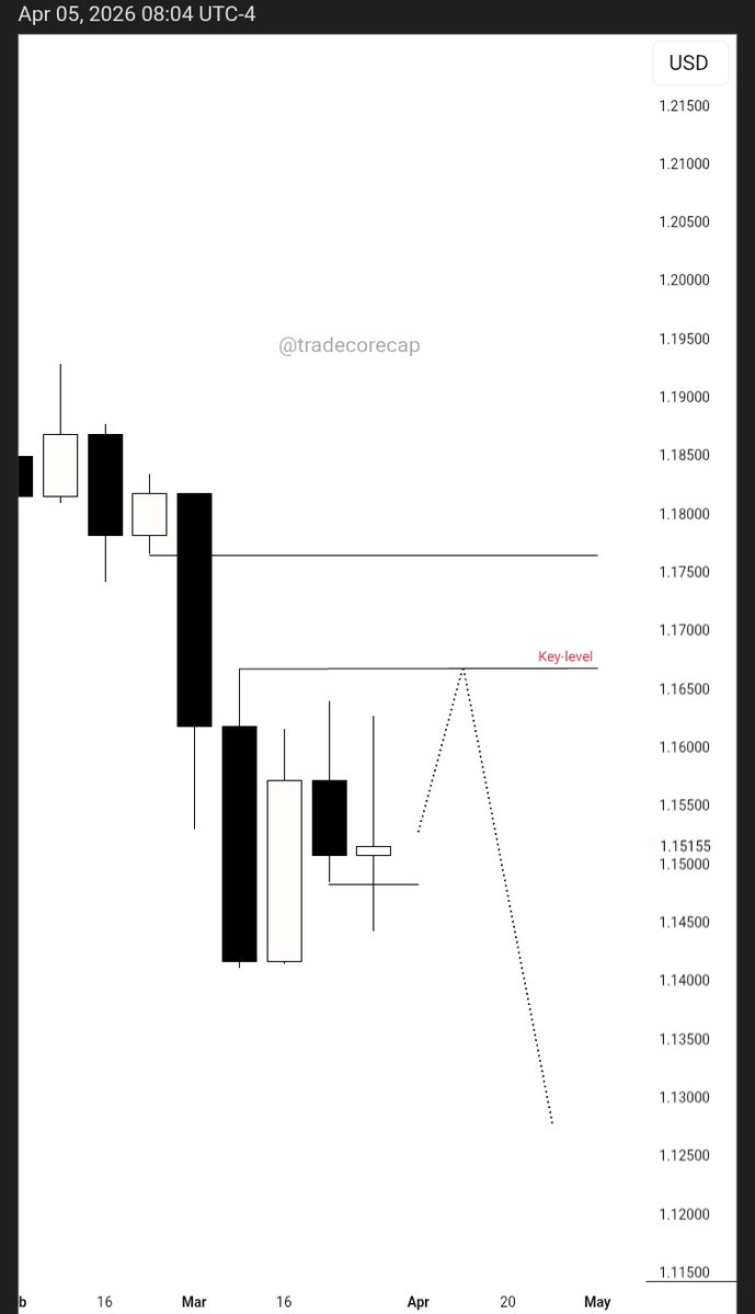 𝐃𝐞𝐧𝐧𝐢𝐬 ➕️ tweet media
