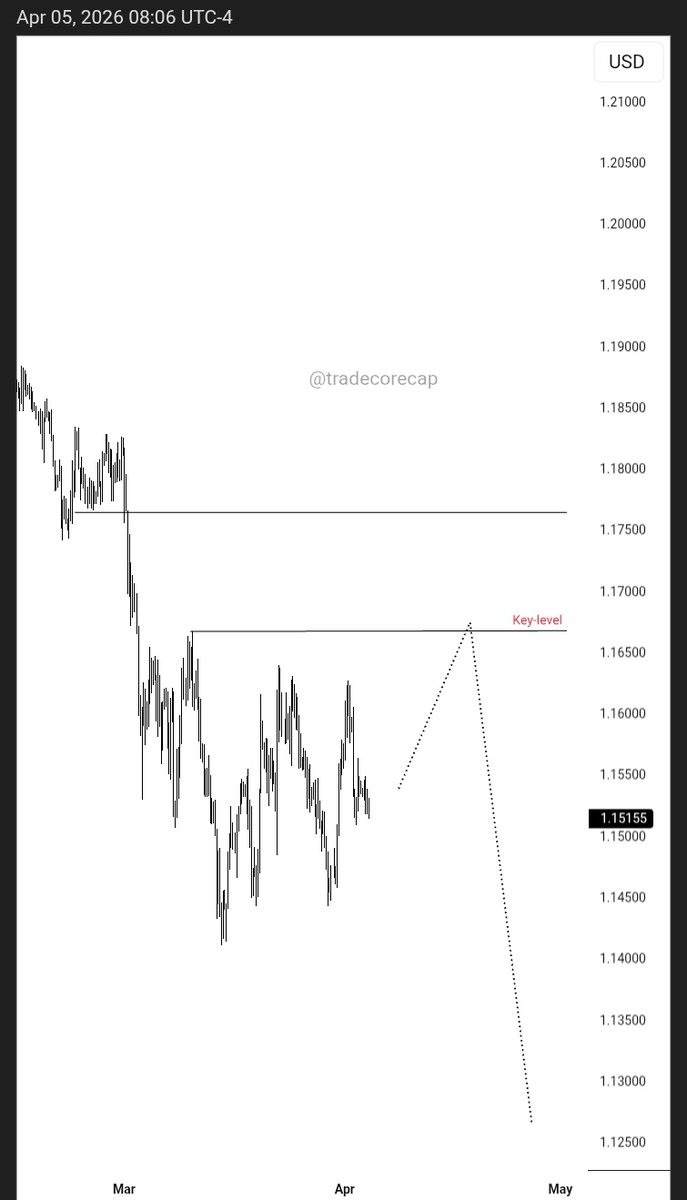 𝐃𝐞𝐧𝐧𝐢𝐬 ➕️ tweet media