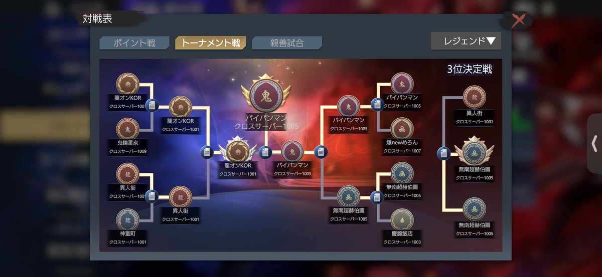 got_k9's tweet photo. PUNK世界一🙌 https://t.co/Lk6fWYlmXI