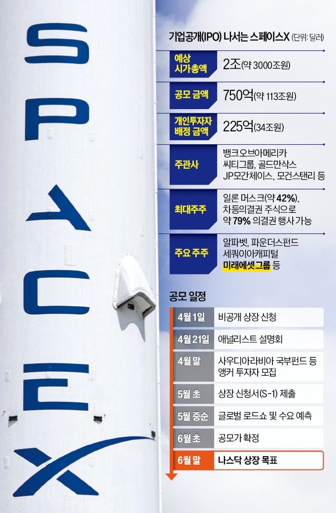 Oh Hahm Ma tweet media