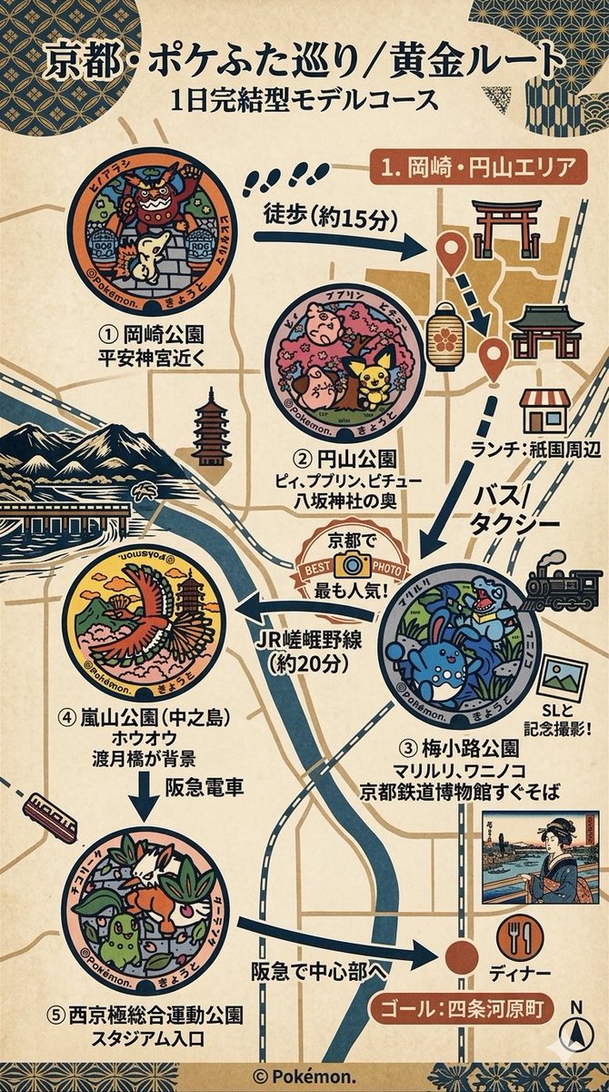 だんきち@ポケ旅研究所 所長 tweet media