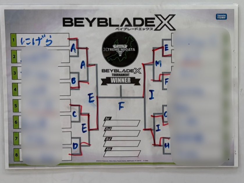 にげら tweet media