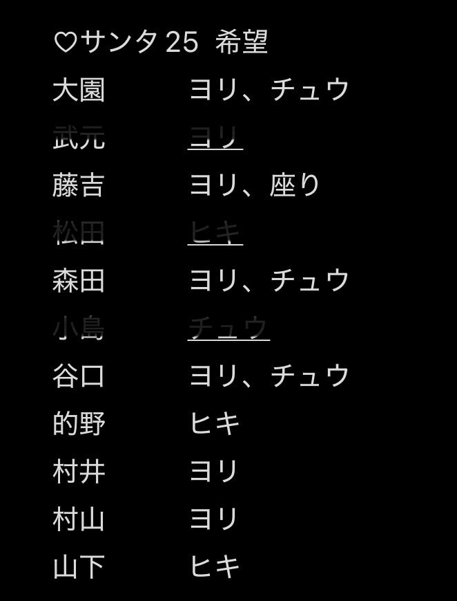 美桜-mio- tweet media