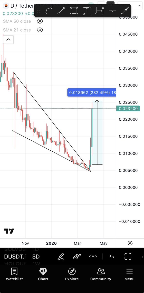BitcoinHabebe tweet media