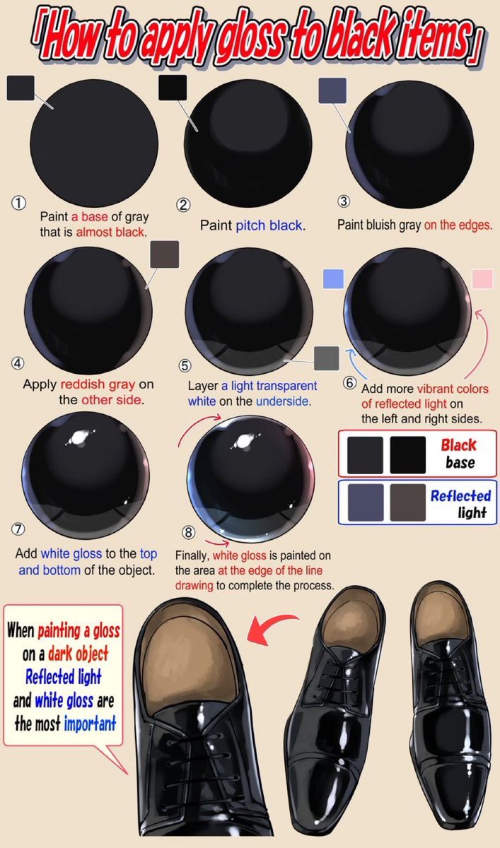 How to apply gloss to black items? Use this to improve your arts!!
